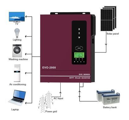 Гібридний інвертор Anern SCI-EVO 2000, 24 В, 2000 Вт (безперебійник, UPS, ДБЖ)