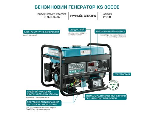 Бензиновий генератор Könner & Söhnen KS 3000E