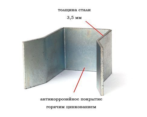 Комплект фурнітури для відкатних воріт Novi Vorota ECONOM вагою до 400 кг з направляючою 3 мм