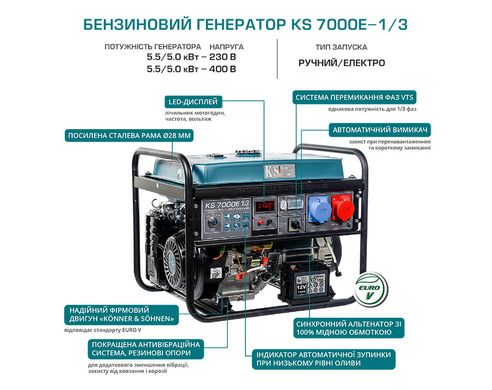 Бензиновый генератор Könner & Söhnen KS 7000E 1/3