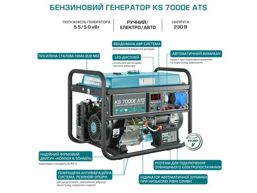 Бензиновый генератор Könner & Söhnen KS 7000E ATS