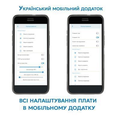 Комплект автоматики для откатных ворот Edinger I15 Wi-Fi