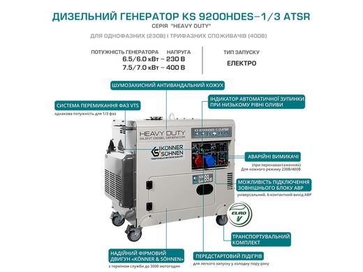 Дизельний генератор Könner & Söhnen KS 9200HDES-1/3 ATSR (EURO V)