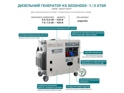 Дизельный генератор Könner & Söhnen KS 9202HDES-1/3 ATSR (EURO II)