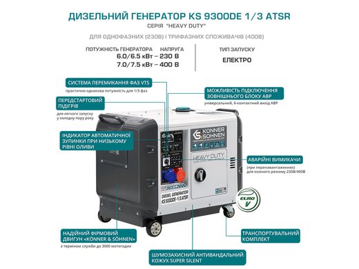 Дизельный генератор Könner & Söhnen KS 9300DE-1/3 ATSR