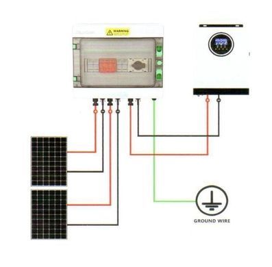 Сонячна PV розподільна коробка LQX1/1DC1000VB1-1532-PG, DC 1000В 1 вхід 1 вихід, з блискавкозахистом
