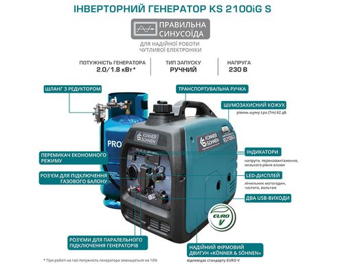 Инверторный газобензиновый генератор Könner & Söhnen KS 2100iG S