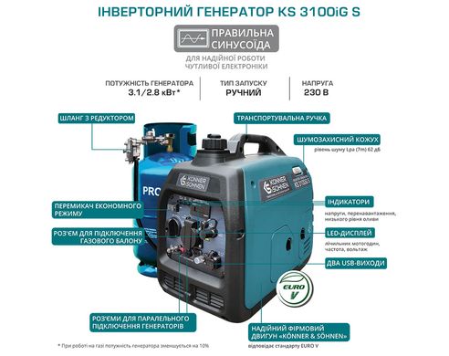 Инверторный газобензиновый генератор Könner & Söhnen KS 3100iG S