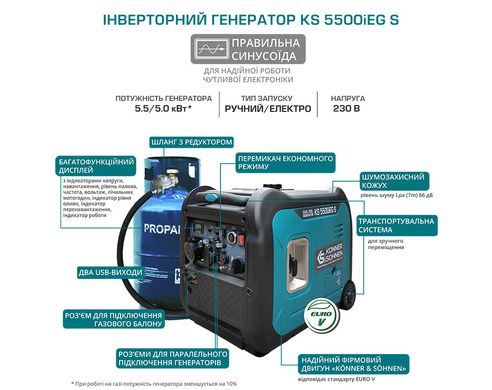 Інверторний газобензиновий генератор Könner & Söhnen KS 5500iEG S