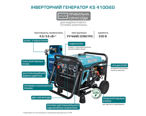 Инверторный газобензиновый генератор Könner & Söhnen KS 4100iEG