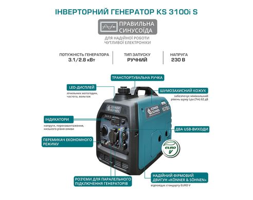 Инверторный генератор Könner & Söhnen KS 3100i S