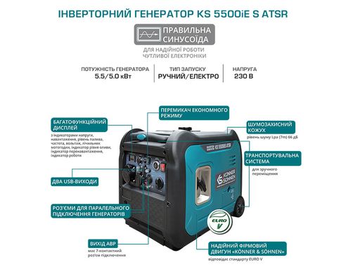 Інверторний генератор Könner & Söhnen KS 5500iES ATSR