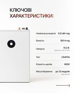 Акумулятор Deye SE-F5 Pro-C, LiFePO4, 5.12 kWh