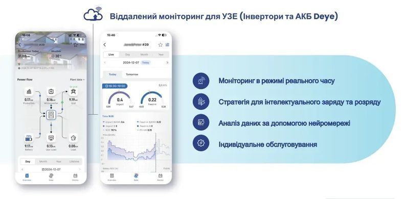 Акумулятор Deye SE-F5 Pro-C, LiFePO4, 5.12 kWh